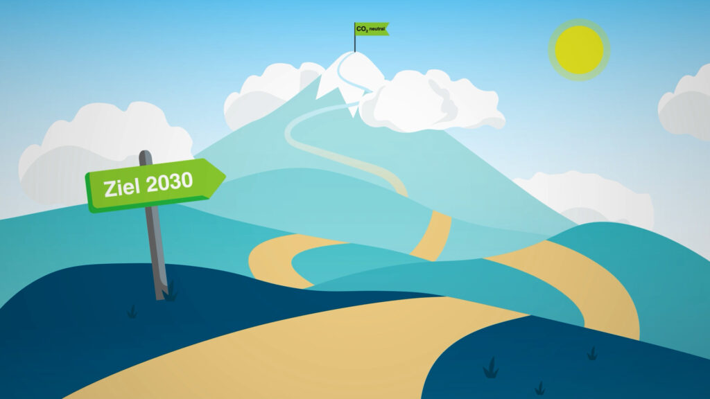 Berglandschaft: Ziel Co2 neutral