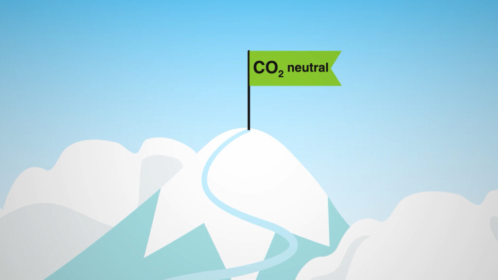 Flagge mit dem Ziel: CO2 neutral