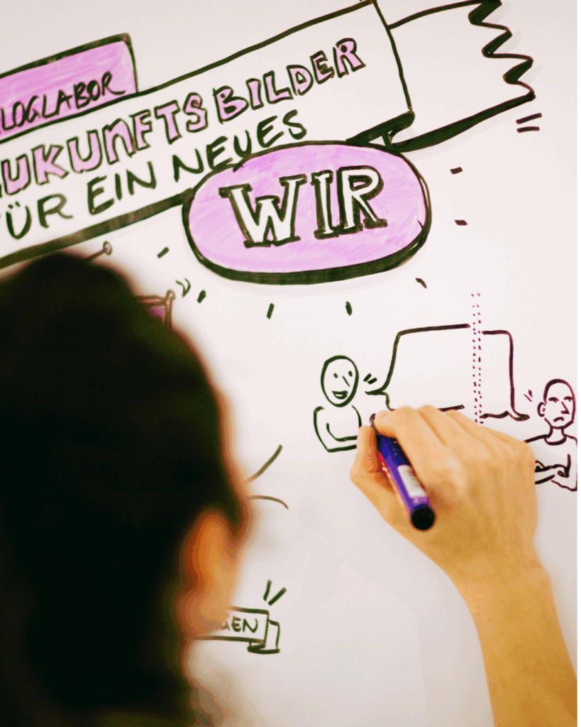 Veronika Götz beim Graphic Recording – Zukunftsbilder für ein neues WIR Fotografie von Veronika Götz beim Graphic Recording, über die Schulter aufgenommen, zeigt den Text „Zukunftsbilder für ein neues WIR“.