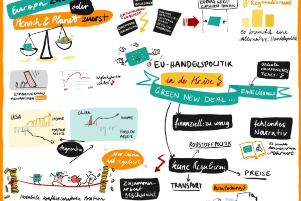 Graphic Recording 12.03 Graphic Recording 12.03